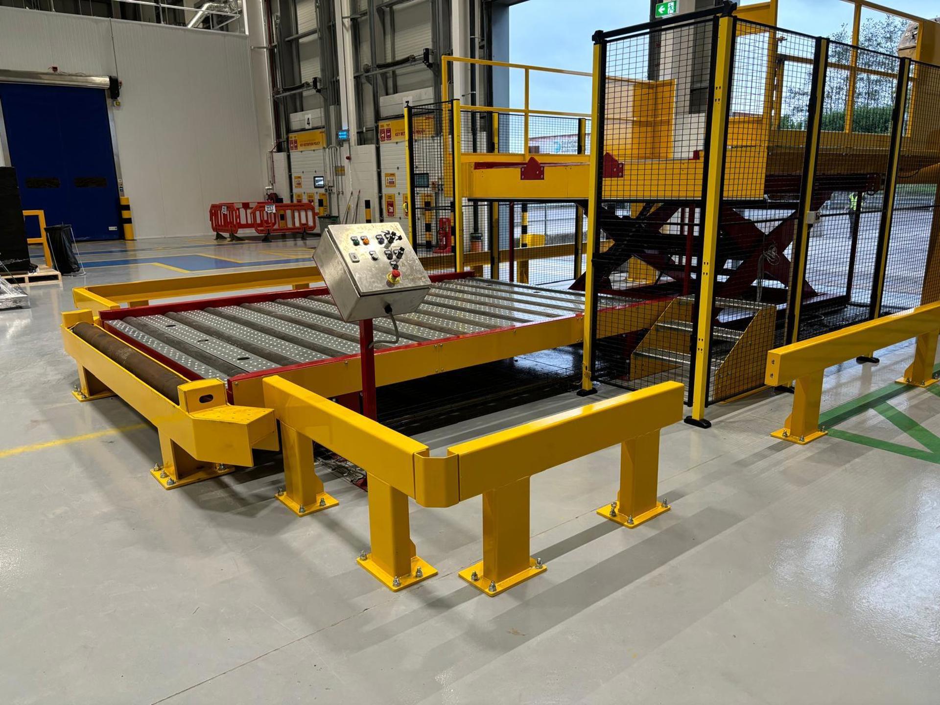 JOLODA AIR CARGO EQUIPMENT (2)